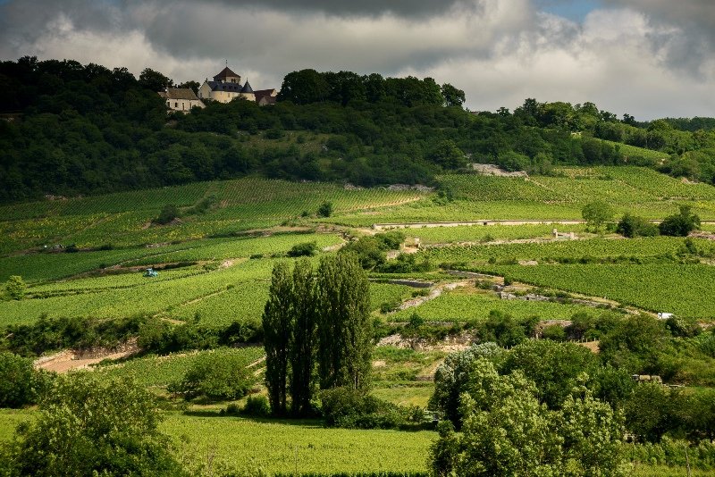 Climate of Bourgogne